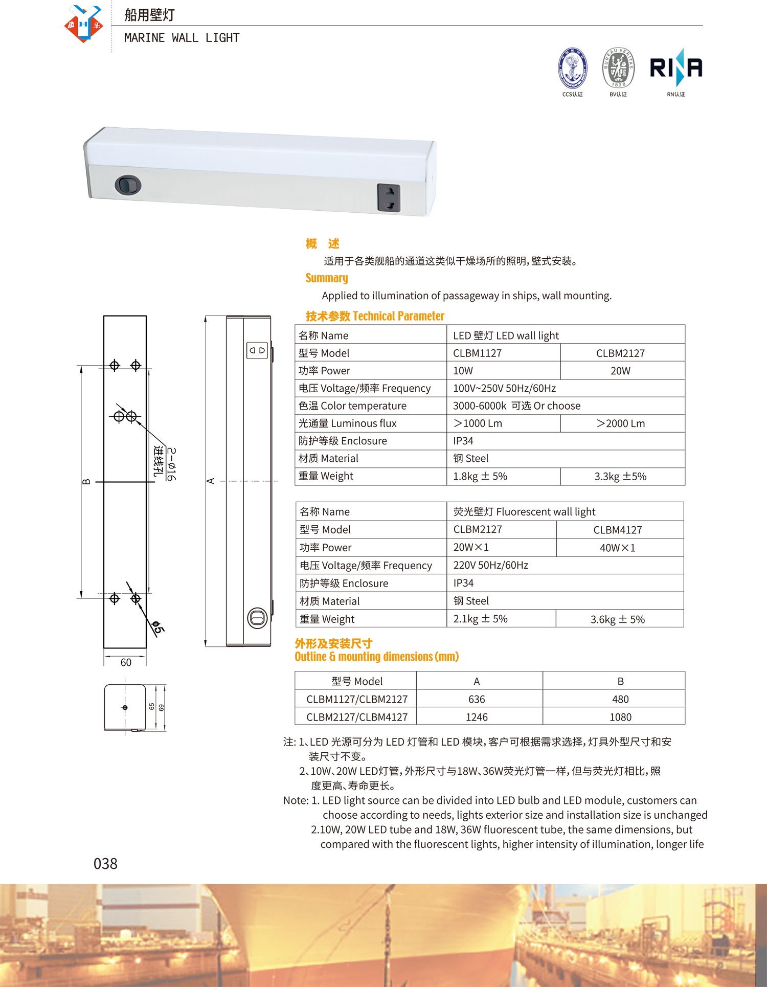 CLBM1127-