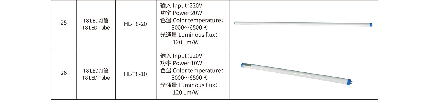 T8-LED燈管-